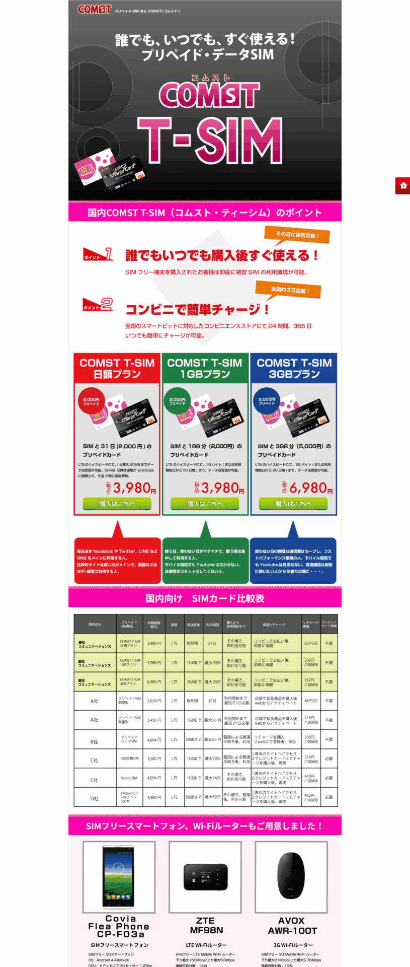 企業LP(コムスト)